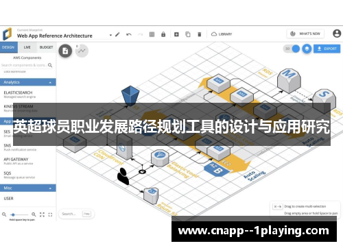 英超球员职业发展路径规划工具的设计与应用研究