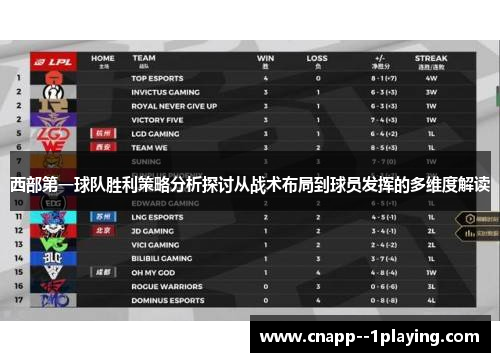 西部第一球队胜利策略分析探讨从战术布局到球员发挥的多维度解读