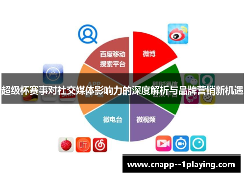 超级杯赛事对社交媒体影响力的深度解析与品牌营销新机遇 超级杯赛事对社交媒体影响力的深度解析与品牌营销新机遇