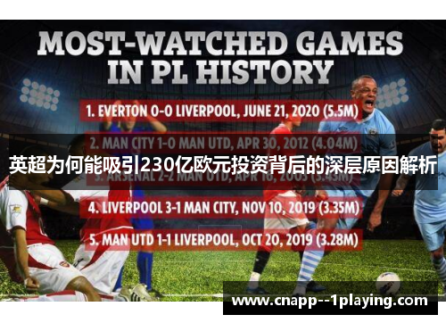 英超为何能吸引230亿欧元投资背后的深层原因解析 英超为何能吸引230亿欧元投资背后的深层原因解析
