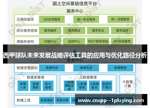 西甲球队未来发展战略评估工具的应用与优化路径分析 西甲球队未来发展战略评估工具的应用与优化路径分析