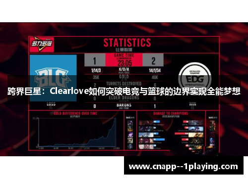 跨界巨星：Clearlove如何突破电竞与篮球的边界实现全能梦想